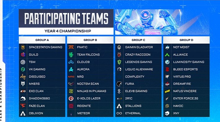 Participating teams social tile